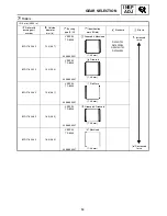 Предварительный просмотр 496 страницы Yamaha RX10LTGTAX Service Manual