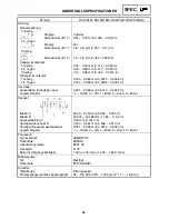 Preview for 584 page of Yamaha RX10LTGTAX Service Manual