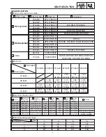 Предварительный просмотр 637 страницы Yamaha RX10LTGTAX Service Manual