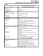 Preview for 733 page of Yamaha RX10LTGTAX Service Manual