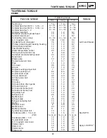 Preview for 737 page of Yamaha RX10LTGTAX Service Manual