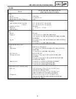 Preview for 755 page of Yamaha RX10LTGTAX Service Manual