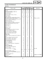 Предварительный просмотр 759 страницы Yamaha RX10LTGTAX Service Manual