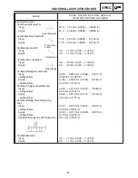 Предварительный просмотр 769 страницы Yamaha RX10LTGTAX Service Manual