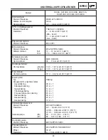 Preview for 779 page of Yamaha RX10LTGTAX Service Manual