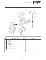 Preview for 905 page of Yamaha RX10LTGTAX Service Manual