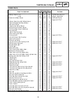 Preview for 923 page of Yamaha RX10LTGTAX Service Manual