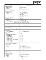 Предварительный просмотр 939 страницы Yamaha RX10LTGTAX Service Manual