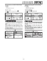 Preview for 1164 page of Yamaha RX10LTGTAX Service Manual