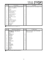 Preview for 1180 page of Yamaha RX10LTGTAX Service Manual