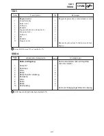 Preview for 1192 page of Yamaha RX10LTGTAX Service Manual