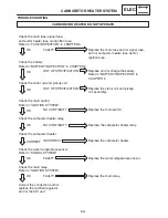 Предварительный просмотр 1566 страницы Yamaha RX10LTGTAX Service Manual