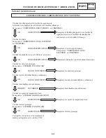 Предварительный просмотр 1567 страницы Yamaha RX10LTGTAX Service Manual