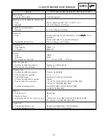 Preview for 1603 page of Yamaha RX10LTGTAX Service Manual