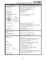 Preview for 1611 page of Yamaha RX10LTGTAX Service Manual