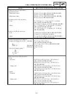 Preview for 1612 page of Yamaha RX10LTGTAX Service Manual