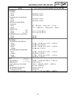 Preview for 1629 page of Yamaha RX10LTGTAX Service Manual