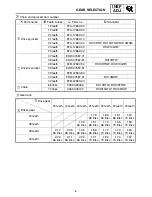 Предварительный просмотр 25 страницы Yamaha RX10LTGTYL Service Manual