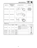 Предварительный просмотр 33 страницы Yamaha RX10LTGTYL Service Manual