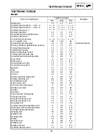 Предварительный просмотр 91 страницы Yamaha RX10LTGTYL Service Manual