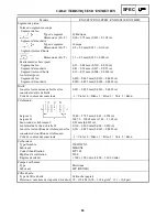 Предварительный просмотр 103 страницы Yamaha RX10LTGTYL Service Manual