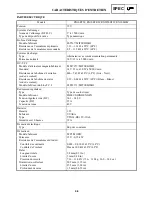 Предварительный просмотр 110 страницы Yamaha RX10LTGTYL Service Manual