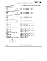 Предварительный просмотр 123 страницы Yamaha RX10LTGTYL Service Manual