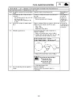 Предварительный просмотр 314 страницы Yamaha RX10LTGTYL Service Manual