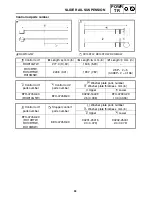 Предварительный просмотр 532 страницы Yamaha RX10LTGTYL Service Manual