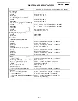 Предварительный просмотр 539 страницы Yamaha RX10LTGTYL Service Manual