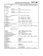 Предварительный просмотр 540 страницы Yamaha RX10LTGTYL Service Manual