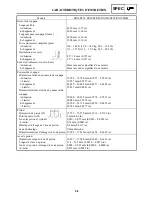 Предварительный просмотр 561 страницы Yamaha RX10LTGTYL Service Manual