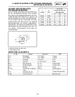 Предварительный просмотр 599 страницы Yamaha RX10LTGTYL Service Manual