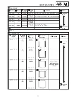 Предварительный просмотр 645 страницы Yamaha RX10LTGTYL Service Manual