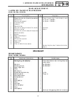 Предварительный просмотр 666 страницы Yamaha RX10LTGTYL Service Manual