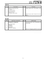 Предварительный просмотр 678 страницы Yamaha RX10LTGTYL Service Manual