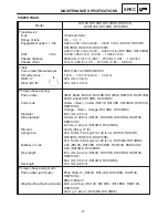 Предварительный просмотр 729 страницы Yamaha RX10LTGTYL Service Manual