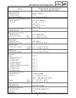 Предварительный просмотр 757 страницы Yamaha RX10LTGTYL Service Manual