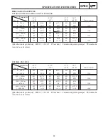 Предварительный просмотр 758 страницы Yamaha RX10LTGTYL Service Manual