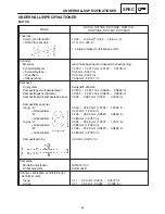 Предварительный просмотр 768 страницы Yamaha RX10LTGTYL Service Manual