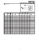 Предварительный просмотр 847 страницы Yamaha RX10LTGTYL Service Manual