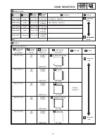 Предварительный просмотр 853 страницы Yamaha RX10LTGTYL Service Manual