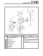 Предварительный просмотр 903 страницы Yamaha RX10LTGTYL Service Manual