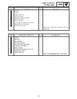 Предварительный просмотр 906 страницы Yamaha RX10LTGTYL Service Manual