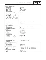 Предварительный просмотр 935 страницы Yamaha RX10LTGTYL Service Manual