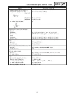 Предварительный просмотр 936 страницы Yamaha RX10LTGTYL Service Manual