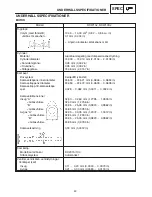 Предварительный просмотр 949 страницы Yamaha RX10LTGTYL Service Manual