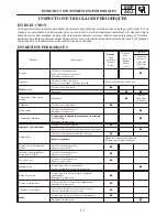 Preview for 1019 page of Yamaha RX10LTGTYL Service Manual