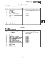 Предварительный просмотр 1172 страницы Yamaha RX10LTGTYL Service Manual