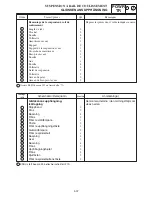 Предварительный просмотр 1278 страницы Yamaha RX10LTGTYL Service Manual